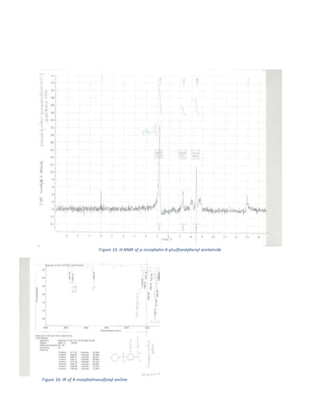 Figure 15: H-NMR of p-morphalin-4-ylsulfonalphenyl acetamide
Figure 16: IR of 4-morphalinosulfonyl aniline
 
