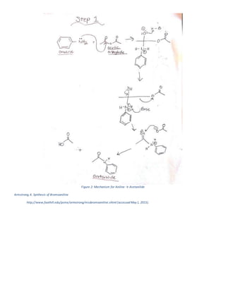 Figure 2: Mechanism for Aniline → Acetanilide
Armstrong, K. Synthesis of Bromoaniline
http://www.foothill.edu/psme/armstrong/mssbromoaniline.shtml (accessed May1, 2015).
 