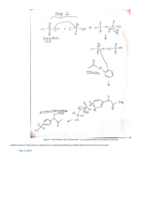 Figure 4: Mechanism for Acetanilide → p-acetamidobenzenesulfonyl chloride
sulfamechanism http://www.organicchem.org/oc2web/lab/exp/sulfa/sulfamechanism.html (accessed
May 1, 2015).
 