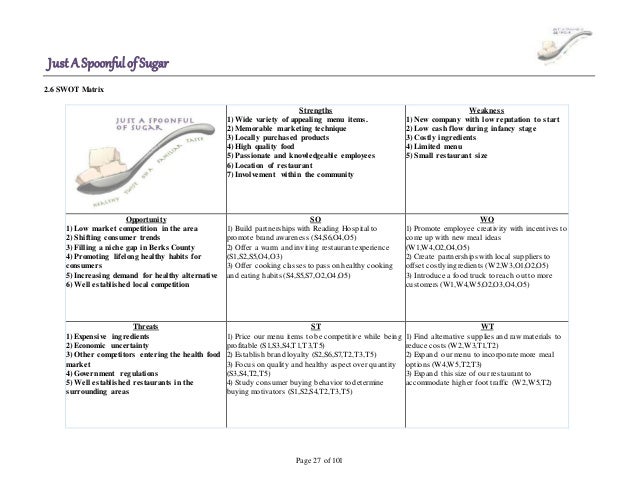 Business administration capstone examples picture