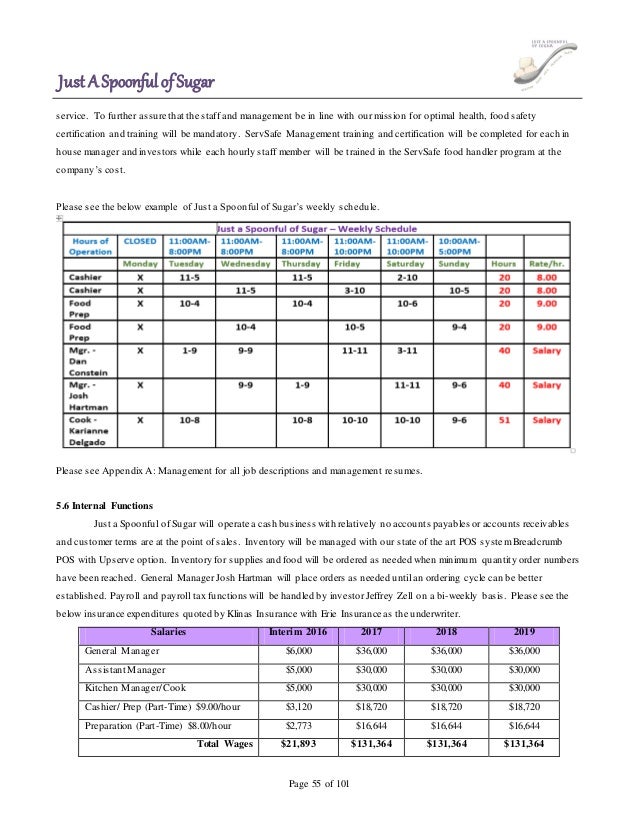 Mba capstone business plan image