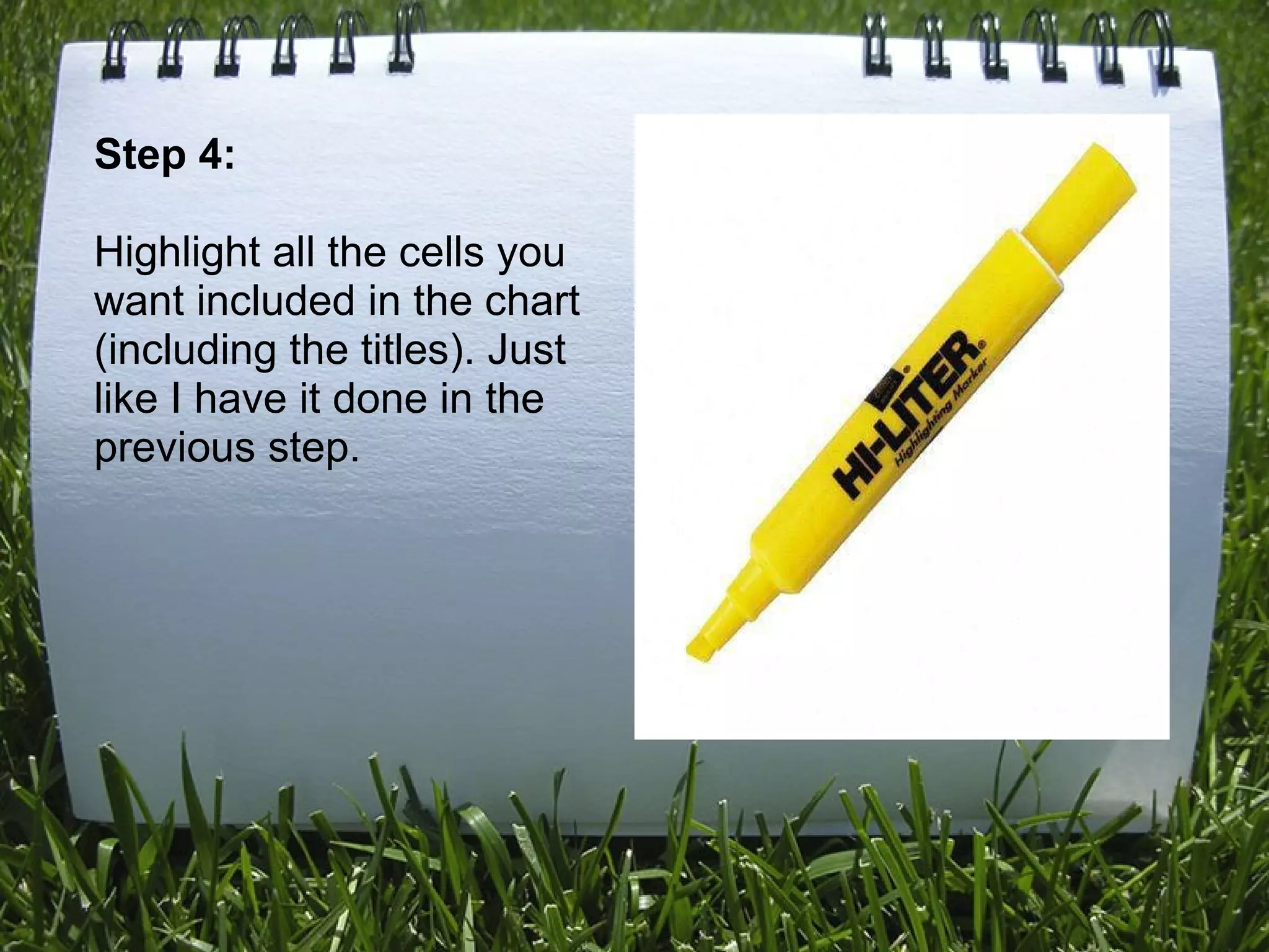 Step 4: Highlight all the cells you want included in the chart (including the titles). Just like I have it done in the previous step.  