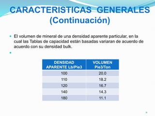 CARACTERISTICAS GENERALES
(Continuación)
 El volumen de mineral de una densidad aparente particular, en la
cual las Tablas de capacidad están basadas variaran de acuerdo de
acuerdo con su densidad bulk.

DENSIDAD
APARENTE Lb/Pie3
VOLUMEN
Pie3/Ton
100 20.0
110 18.2
120 16.7
140 14.3
180 11.1
11
 
