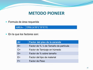 METODO PIONEER
 Formula de área requerida
 En la que los factores son:
AREA= TPH/(A*B*C*D*E*F)
A= Factor del piso de la zaranda
B= Factor de % ½ de Tamaño de partícula
C= Factor de Tamizaje en húmedo
D= Factor de % sobre tamaño
E= Factor del tipo de material
F= Factor de Peso
26
 