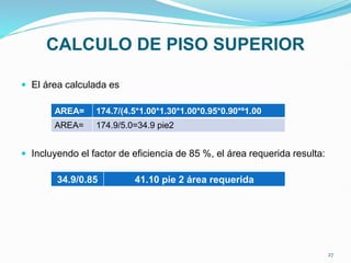 CALCULO DE PISO SUPERIOR
 El área calculada es
 Incluyendo el factor de eficiencia de 85 %, el área requerida resulta:
AREA= 174.7/(4.5*1.00*1.30*1.00*0.95*0.90*º1.00
AREA= 174.9/5.0=34.9 pie2
34.9/0.85 41.10 pie 2 área requerida
27
 