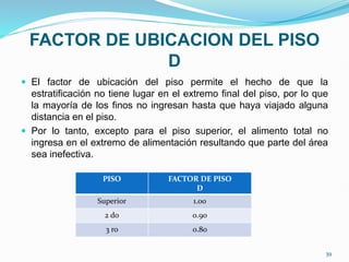 FACTOR DE UBICACION DEL PISO
D
 El factor de ubicación del piso permite el hecho de que la
estratificación no tiene lugar en el extremo final del piso, por lo que
la mayoría de los finos no ingresan hasta que haya viajado alguna
distancia en el piso.
 Por lo tanto, excepto para el piso superior, el alimento total no
ingresa en el extremo de alimentación resultando que parte del área
sea inefectiva.
PISO FACTOR DE PISO
D
Superior 1.00
2 do 0.90
3 ro 0.80
39
 