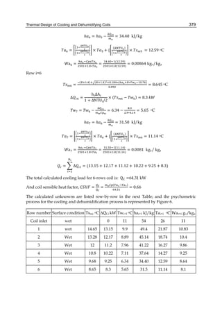 Thermal Design of Cooling and Dehumidifying Coils 379
	ℎ = ℎ −
∆
= 34.40 kJ/kg
= × + {
( )
× = 12.59 oC
	Wa =
. ∗
=
. ( . )
. ( . )
= 0.00864 kgv/kga
Row i=6
						 =
( . ) ( . ) . ∗( ∗ . )
.
= 8.645 oC
∆ =
	h ΔA
1 + ΔNTU /2
× ( − ) = 8.3	
= −
∆
= 6.34 −
.
. ∗ .
= 5.65	 oC
	ℎ = ℎ −
∆
= 31.50 kJ/kg
= × + {
( )
× = 11.14 oC
Wa =
. ∗
=
. ( . )
. ( . )
= 0.0081	 kgv/ kga
= ∆ = (13.15 + 12.17 + 11.12 + 10.22 + 9.25 + 8.3)
The total calculated cooling load for 6-rows coil is: Q =64.31 kW
And coil sensible heat factor, = =
( )
.
= 0.66
The calculated unknowns are listed row-by-row in the next Table; and the psychometric
process for the cooling and dehumidification process is represented by Figure 6.
Row number Surface condition Tsmi
oC ∆QCi kW Twi+1
oC hai+1 kJ/kg Tai+1
oC Wai+1 gv/kga
Coil inlet wet 0 11 54 26 11
1 wet 14.65 13.15 9.9 49.4 21.87 10.83
2 Wet 13.28 12.17 8.89 45.14 18.74 10.4
3 Wet 12 11.2 7.96 41.22 16.27 9.86
4 Wet 10.8 10.22 7.11 37.64 14.27 9.25
5 Wet 9.68 9.25 6.34 34.40 12.59 8.64
6 Wet 8.65 8.3 5.65 31.5 11.14 8.1
 