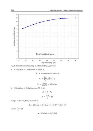 Heat Exchangers – Basics Design Applications380
Fig. 6. Presentation of Cooling and dehumidifying process.
a. Calculation of Coil number of tubes, Nt
Nr = Number of coil rows= 6
=
4
	 = = 120 tubes
b. Calculation of Coil dimension (D, H, L)
= ∗
=
120
6
= 20
Height of the coil, H=St*Nc=0.635 m
= ∑ Δ = ∗ Δ = 6 ∗24.39 = 146.34 m2
Given: = 23
Ai = 6.363 m2 = ( )
Psychrometric process
0
1
2
3
4
5
6
7
8
9
10
11
12
10 12 14 16 18 20 22 24 26
Dry Bulb Temp. (°C)
Moisturecontent(gw/kga)
 