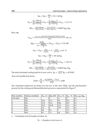 Heat Exchangers – Basics Design Applications388
	ℎ = ℎ −
∆
= 31.1 kJ/kg
= × + {
( )
× = 11.7 oC
	Wa =
. ∗
=
. ( . )
. ( . )
= 0.0077 kgv/kga
Row i=6
=
( . ) ( . ) . ∗( ∗ . )
.
=8.1 oC
∆ =
	h ΔA
(1 −
ΔNTU
2
)
× ( − ) = 7.31	
= −
∆
= 7 −
.
. ∗ .
= 6.4	 oC
	ℎ = ℎ −
∆
= 30 kJ/kg
= × + {
( )
× = 10.3 oC
	Wa =
. ∗
=
( . )
. ( . )
= 0.0076 kgv/kga
The total calculated cooling load for 6-rows coil is: Q =		∑ Q =	65.8 kW
And coil sensible heat factor,
= =
( − )
65.8
= 0.88
The calculated unknowns are listed row-by-row in the next Table; and the psychometric
process for the cooling and dehumidification process is represented by Figure 7.
Row number Surface condition Tsmi
oC ∆QCi kW Twi+1
oC Tai+1
oC Wai+1 gv/kga
Coil inlet Dry 0 11 27 8.1
1 Dry 13.6 17.3 9.8 22.2 8.1
2 Dry 11.8 13.3 8.86 18.5 8.1
3 Dry 10.4 10.36 8.13 15.6 8.1
4 Dry 9.3 8 7.57 13.3 8.1
5 Wet 9.0 9.5 7 11.7 7.7
6 Wet 8.1 7.3 6.4 10.3 7.6
a. Calculation of Coil number of tubes, Nt
Nr = Number of coil rows= 6
 