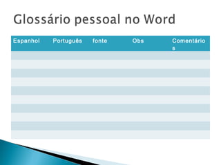 Espanhol Português fonte Obs Comentário
s
 