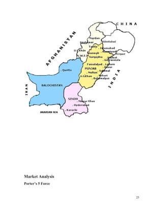 Market Analysis
Porter’s 5 Force
25
 