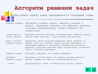 3078 Мат Решение Задач5-6класс | PPT
