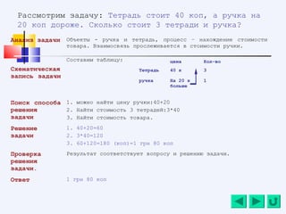3078 Мат Решение Задач5-6класс | PPT