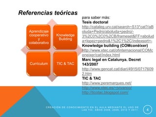 Referencias teóricas
                                   para saber más:
                                   Tesis doctoral
                                   http://cataleg.urv.cat/search~S13*cat?/aB
   Aprendizaje                     oluda+Pedro/aboluda+pedro/-
   cooperativo     Knowledge       3%2C0%2C0%2CB/frameset&FF=abolud
        y           Building
   colaborativo                    a+lopez+pedro&1%2C1%2C/indexsort=-
                                   Knowledge building (COMconèixer)
                                   http://www.xtec.cat/ofinternacional/COMc
                                   oneixer/cat/index.html
                                   Marc legal en Catalunya. Decret
   Currículum      TIC & TAC       143/2007
                                   http://www.gencat.cat/diari/4915/0717609
                                   2.htm
                                   TIC & TAC
                                   http://www.peremarques.net/
                                   http://www.xtec.es/~jvivanco/
                                   http://ticotac.blogspot.com/


             CREACIÓN DE CONOCIMIENTO EN EL AULA MEDIANTE EL USO DE
                                 LAS TIC. AÑOS 2008, 2009, 2010 Y 2011.   4
 