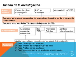 Diseño de la investigación
Ámbito         Escola Sant Pau         ESO en                   Alumnado 3º y 4º ESO
espacial       de Tarragona            Catalunya

 Centrado en nuevos escenarios de aprendizaje basados en la creación de
 conocimiento.
 Centrado en el uso de las TIC dentro de las aulas de ESO.

                    Aprendizaje           Las        Knowledge         Contexto
Fundamentado        cooperativo y         TIC        Building          educativo actual
en                  colaborativo



               Ámbito metodológico y condiciones previas de la investigación:
               1ª Fase: Diseño global del estudio
 Acciones      2ª Fase: Trabajo de campo: Estudio de caso
               3ª Fase: Análisis de los resultados
               4ª Fase: Interpretación de los resultados y conclusiones
                       CREACIÓN DE CONOCIMIENTO EN EL AULA MEDIANTE EL USO DE
                                           LAS TIC. AÑOS 2008, 2009, 2010 Y 2011.
                                                                                    6
 