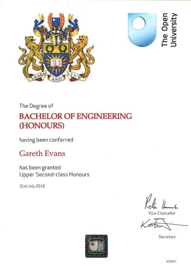 BEng(Hons) Degree