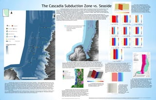 The Cascadia Subduction Zone vs. Seaside
Having participated in school tsunami drills in Seaside, Oregon, the adequacy of practiced evacuation plans in the
event of a local earthquake along the Cascadia Subduction Zone (CSZ)—the fault along the West coast of the U.S. where
tectonic plates collide, building up extreme pressure—is lacking. The face of the land will change before anyone knows to
evacuate. And in light of the recent subduction-zone earthquake and tsunami in Tohoku, Japan, which was more deadly than
anticipated, the tsunami’s potential needs to be reevaluated also.
Because Seaside is a rather poor city, the best chance it has at a generally survivable evacuation plan is to
collaborate with privately-owned, large, new structures already in the area, whose building codes ensure a higher probability
that they will withstand an earthquake, and instruct people to run toward them in the event that they can’t quickly reach
higher elevations. This would require most of the population to run toward the ocean, where large hotels and parking
structures sit against the beach. However no one would follow such instructions without assertive publicity, especially
considering the high annual proportion of tourists.
The figure above shows the city of Seaside against several tsunami possibilities. The last earthquake along the CSZ was in the
1700’s, and the only remaining evidence of it is in the rock record and Native American history, which suggests that it was 10 meters high and
took 4 days to recede. This by itself would be discomfiting news, looking above at the devastation a 10-meter tsunami would cause, but the
most comparable earthquake in recent history was the Tohoku, Japan earthquake, whose tsunami was 40 meters high. This would entirely
submerge the city of Seaside. The residents and tourists of the city would have approximately 15 minutes to get to safety. It’s also alarming
that the official city evacuation routes citizens are instructed to take often cross multiple bridges before reaching official destinations of
safety; bridges are notorious for structural failure during earthquakes. In this case, failure would trap the greater mass of the population to
face the tsunami without protection. And only one of the city’s evacuation destinations would even survive a tsunami like Tohoku’s, should
anyone make it to them.
Some landmarks are included as both a spatial reference for those familiar with the area and as an implication of danger; most of
these landmarks are trapped between two rivers, at an almost strategic disadvantage , should the bridges fail. The downtown area that’s
usually the most populous is directly west of Broadway Middle School and the fire department.
This map shows perspective on the basis for Seaside’s evacuation plans. The Oregon Department of
Geology and Mineral Industries (DOGAMI) has reported that a much bigger area needs to be evacuated than the
Federal Emergency Management Agency’s (FEMA) expected tsunami would imply. An 8-meter contour is included to
show where a moderate tsunami might inundate, but this model is still more drastic than the report by FEMA. A 40-
meter contour is included to show where the recent tsunami in Japan would have reached. Only the southernmost of
the evacuation destinations designated by the city meet DOGAMI’s standards, much less the necessary elevation to
escape a tsunami similar to Tohoku’s.
‘Developed & Urban’ land is the type most vulnerable to a tsunami
for several reasons: developed land has very poor drainage (water can’t be
absorbed by asphalt and concrete like it can by soil), and the concentration
of people allows for greater loss of life no matter what the disaster is.
Vegetation can also act as a buffer against tsunami waves, but Seaside has no
vegetation to guard it from this destruction. Planting more vegetation,
allowing for the growth of more forest within the city or between it and the
ocean, might greatly reduce the impact of a tsunami.
This is a basic 3-dimensional view of the
modeled fault used to estimate the impact of a CSV
earthquake on the surface. The fault is approximately
120 kilometers west of seaside, dipping under the West
coast. Because the exact dipping angle of the fault
plane and amount of slip that will take place during
the earthquake are not certain, several models of
vertical displacement were considered, which show
where the land would uplift and subside at the surface:
5˚ dip, 12 meter slip 10˚ dip, 12 meter slip 12˚ dip, 2 meter slip
12˚ dip, 5 meter slip 12˚ dip, 7 meter slip 12˚ dip, 10 meter slip
12˚ dip, 13 meter slip 12˚ dip, 15 meter slip 15˚ dip, 12 meter slip
Although all the scenarios of slip and dip are possible, a dip of 12˚
and a slip of 12 meters were considered the most predictable and
consistent with the greatest number of models. It is shown above with
contours for greater accuracy in reading subsidence and uplift. Paired with
the figure below, modeling where the West coast falls on the vertical
displacement graph (with a star on Seaside), we can predict that the area
of study will most likely subside (fall) around 1.5 meters in elevation.
Although this scenario would produce a magnitude 8.8 earthquake and
older structures will likely crumble, 1.5 meters of subsidence luckily does
not pose much more danger to Seaside than the tsunami would otherwise
inflict.
To the right is a model of
the horizontal displacement
the modeled earthquake
would produce. Because
Seaside lies along the 120
kilometer line of the X axis,
we can predict that Seaside
will ‘jump’ to the west
approximately 2 meters, along
with its subsidence
A 3-dimensional representation of the
subsidence and uplift that would result from
the modeled earthquake. Seaside lies at
120 kilometers along the X-axis.
The map above models liquefaction potential in the area
of study. Liquefaction is a phenomenon that makes certain
rock-types behave liquidly during the shaking of an
earthquake. High-density objects, including buildings, cars,
and sometimes even people, will sink into the ground while
low-density objects might ‘float’ to the top, such as gasoline
tanks at gas stations and septic systems. Loose sand is
especially susceptible to this. Liquefaction poses the biggest
concern about evacuating people to the large, new structures
on the beach instead of instructing them to evacuate to the
hills.
12˚ dip, 12 meter slip
Sources: Nationalmap.gov, web.pdx.edu/~jduh/seasidegis/shapefiles/main.php, spatialdata.oregonexplorer.info, dingo.gapanalysisprogram.com/landcoverv2/DownloadData.aspx, ir.library.oregonstate.edu/xmlui/bistream/handle/1957/9402/Tolson_Patrick_m_1975_Plate 2 Geology.jpg?sequence=2,
www.oregongeology.org/sub/publications/IMS/ims-010/Maps/images/seaside?liq.jpg, nationalatlas.gov, google earth, seismo.berkeley.edu/seismo/annual_report/ar99_00/node28.html, oregon.gov/dogami/earthquakes/coastal/ofr95-67.pdfCreated by C.S. Woolley of Brigham Young University-Idaho, mentored by Dr. J. Willis
 