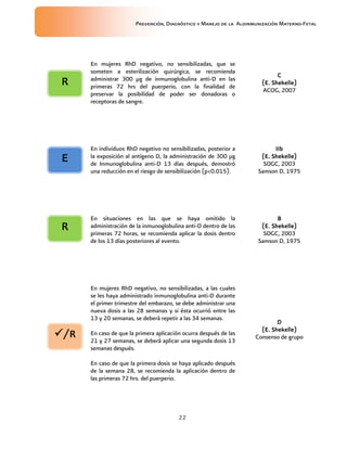 Prevención, Diagnóstico y Manejo de la Aloinmunización Materno-Fetal
22
En mujeres RhD negativo, no sensibilizadas, que se
someten a esterilización quirúrgica, se recomienda
administrar 300 µg de inmunoglobulina anti-D en las
primeras 72 hrs del puerperio, con la finalidad de
preservar la posibilidad de poder ser donadoras o
receptoras de sangre.
CCCC
(E. Shekelle)(E. Shekelle)(E. Shekelle)(E. Shekelle)
ACOG, 2007
En individuos RhD negativo no sensibilizadas, posterior a
la exposición al antígeno D, la administración de 300 µg
de Inmunoglobulina anti-D 13 días después, demostró
una reducción en el riesgo de sensibilización (p<0.015).
IIbIIbIIbIIb
(E. Shekelle)(E. Shekelle)(E. Shekelle)(E. Shekelle)
SOGC, 2003
Samson D, 1975
En situaciones en las que se haya omitido la
administración de la inmunoglobulina anti-D dentro de las
primeras 72 horas, se recomienda aplicar la dosis dentro
de los 13 días posteriores al evento.
BBBB
(E. Shekelle)(E. Shekelle)(E. Shekelle)(E. Shekelle)
SOGC, 2003
Samson D, 1975
En mujeres RhD negativo, no sensibilizadas, a las cuales
se les haya administrado inmunoglobulina anti-D durante
el primer trimestre del embarazo, se debe administrar una
nueva dosis a las 28 semanas y si ésta ocurrió entre las
13 y 20 semanas, se deberá repetir a las 34 semanas.
En caso de que la primera aplicación ocurra después de las
21 y 27 semanas, se deberá aplicar una segunda dosis 13
semanas después.
En caso de que la primera dosis se haya aplicado después
de la semana 28, se recomienda la aplicación dentro de
las primeras 72 hrs. del puerperio.
DDDD
(E. Shekelle)(E. Shekelle)(E. Shekelle)(E. Shekelle)
Consenso de grupo
RRRR
EEEE
RRRR
/R/R/R/R
 