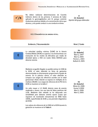 Prevención, Diagnóstico y Manejo de la Aloinmunización Materno-Fetal
25
No deben realizarse determinaciones de Coombs
Indirecto dentro de las primeras 3 semanas de haber
aplicado la gammaglobulina anti D, porque existirán
titulaciones positivas debido a la concentración sérica que
alcanza, y nos puede conducir a una conducta errónea.
DDDD
(E:(E:(E:(E: Shekelle)Shekelle)Shekelle)Shekelle)
Opinión del grupo elaborador
4.24.24.24.2....2222 Diagnóstico de anemia fetalDiagnóstico de anemia fetalDiagnóstico de anemia fetalDiagnóstico de anemia fetal....
Evidencia / RecomendaciónEvidencia / RecomendaciónEvidencia / RecomendaciónEvidencia / Recomendación Nivel / GradoNivel / GradoNivel / GradoNivel / Grado
La velocidad sistólica máxima (VSM) de la Arteria
Cerebral Media (ACM) es superior a la amniocentesis con
evaluación de los niveles de bilirrubina por medio de
densidad óptica a 450 nm (valor Delta OD450) para
detectar anemia.
IIbIIbIIbIIb
(E:(E:(E:(E: Shekelle)Shekelle)Shekelle)Shekelle)
Mari G, 1997
Mari G, 2005
Pereira L, 2003
Bullock R, 2005
Mediante ecografía Doppler es posible estimar la VSM de
la ACM, el valor obtenido en fetos de gestantes
aloinmunizadas es directamente proporcional al grado de
anemia. En la práctica clínica, el valor obtenido se
compara con rangos de referencia acordes con la edad
gestacional. Dicha relación se expresa en múltiplos de la
mediana (MoM). Los rangos de referencia de la PSV de la
ACM se muestran en la tabla 2
Un valor mayor a 1.5 MoM, detecta casos de anemia
moderada a severa, con una tasa de falsos positivos del
12%. Mediante éste método se ha observado una
sensibilidad para detectar anemia severa (casos que
requieren de transfusión intrauterina) de 88% hasta
100%, especificidad de 82% y una precisión diagnóstica
del 85%.
Los valores de referencia de la VSM de la ACM durante la
gestación se muestran en la TTTTabla Iabla Iabla Iabla IIIII....
IIbIIbIIbIIb
(E:(E:(E:(E: Shekelle)Shekelle)Shekelle)Shekelle)
Moise KJ, 2008
Kumar S 2004
Mari G, 2000
Mari G, 2005
EEEE
EEEE
/R/R/R/R
 