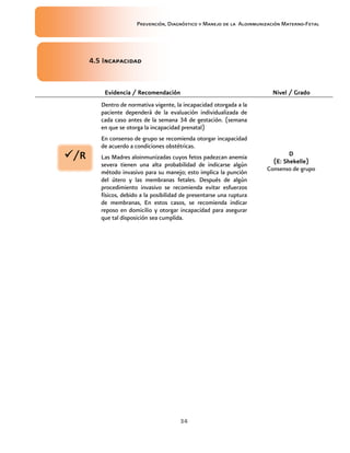 Prevención, Diagnóstico y Manejo de la Aloinmunización Materno-Fetal
34
4.54.54.54.5 IIIIncapacidadncapacidadncapacidadncapacidad
Evidencia / RecomendaciónEvidencia / RecomendaciónEvidencia / RecomendaciónEvidencia / Recomendación Nivel / GradoNivel / GradoNivel / GradoNivel / Grado
Dentro de normativa vigente, la incapacidad otorgada a la
paciente dependerá de la evaluación individualizada de
cada caso antes de la semana 34 de gestación. (semana
en que se otorga la incapacidad prenatal)
En consenso de grupo se recomienda otorgar incapacidad
de acuerdo a condiciones obstétricas.
Las Madres aloinmunizadas cuyos fetos padezcan anemia
severa tienen una alta probabilidad de indicarse algún
método invasivo para su manejo; esto implica la punción
del útero y las membranas fetales. Después de algún
procedimiento invasivo se recomienda evitar esfuerzos
físicos, debido a la posibilidad de presentarse una ruptura
de membranas, En estos casos, se recomienda indicar
reposo en domicilio y otorgar incapacidad para asegurar
que tal disposición sea cumplida.
DDDD
(E: Shekelle)(E: Shekelle)(E: Shekelle)(E: Shekelle)
Consenso de grupo
/R/R/R/R
 