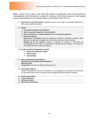 Prevención, Diagnóstico y Manejo de la Aloinmunización Materno-Fetal
41
Tabla I.Tabla I.Tabla I.Tabla I. Eventos tras los cuales a toda mujer RhD negativa no sensibilizada, debe de administrársele la
inmunoglobulina anti-D. Obtenido de: Lubusky M. Prevention of RhD alloimmunization in RhD negative
women. Biomed Pap Med Fac Univ Palacky Olomouc Czech Repub. 2010; 154:3–8.
1.1.1.1. Nacimiento de hijo RhD positivoNacimiento de hijo RhD positivoNacimiento de hijo RhD positivoNacimiento de hijo RhD positivo (también en casos en los cuales no sea posible determinar el
RhD o exista duda del resultado).
2.2.2.2. Aborto.Aborto.Aborto.Aborto.
• Interrupción terapéutica del embarazo.Interrupción terapéutica del embarazo.Interrupción terapéutica del embarazo.Interrupción terapéutica del embarazo.
• Aborto espontáneo seguido de instrumentación.Aborto espontáneo seguido de instrumentación.Aborto espontáneo seguido de instrumentación.Aborto espontáneo seguido de instrumentación.
• Aborto esAborto esAborto esAborto espontáneo o completo después de las 12 semanas de gestación.pontáneo o completo después de las 12 semanas de gestación.pontáneo o completo después de las 12 semanas de gestación.pontáneo o completo después de las 12 semanas de gestación.
• Amenaza de Aborto:Amenaza de Aborto:Amenaza de Aborto:Amenaza de Aborto:
Antes de las 12 semanas:Antes de las 12 semanas:Antes de las 12 semanas:Antes de las 12 semanas: Cuando el sangrado es abundante o repetido o asociado a dolor
abdominal; en particular si cualquiera de estos eventos es cercano a las 12 semanas.
DespuDespuDespuDespués de las 12 semanas:és de las 12 semanas:és de las 12 semanas:és de las 12 semanas: Cuando el sangrado sea continuo e intermitente, la
inmunoglobulina anti-D debe ser administrada en intervalos de seis semanas y el volumen de
hemorragia feto-materna debe ser evaluada.
3.3.3.3. Pruebas invasivas de diagnóstico prenatal.Pruebas invasivas de diagnóstico prenatal.Pruebas invasivas de diagnóstico prenatal.Pruebas invasivas de diagnóstico prenatal.
• BiopBiopBiopBiopsia de vellosidades coriales.sia de vellosidades coriales.sia de vellosidades coriales.sia de vellosidades coriales.
• Amniocentésis.Amniocentésis.Amniocentésis.Amniocentésis.
• Cordocentésis.Cordocentésis.Cordocentésis.Cordocentésis.
4.4.4.4. Otros procedimientos intrauterinos.Otros procedimientos intrauterinos.Otros procedimientos intrauterinos.Otros procedimientos intrauterinos.
Evacuación uterina debido a Mola hidatiforme.Evacuación uterina debido a Mola hidatiforme.Evacuación uterina debido a Mola hidatiforme.Evacuación uterina debido a Mola hidatiforme.
Reducción fetal.Reducción fetal.Reducción fetal.Reducción fetal.
Terapia fetal.Terapia fetal.Terapia fetal.Terapia fetal. (inserción de catéteres, fetoscopia, etc.)
5.5.5.5. Hemorragia anteparto.Hemorragia anteparto.Hemorragia anteparto.Hemorragia anteparto.
Cuando el sangrado sea continuo e intermitente, la inmunoglobulina anti-D debe ser administrada
en intervalos de seis semanas y el volumen de hemorragia feto-materna debe ser evaluada.
6.6.6.6. Versión externa fetal.Versión externa fetal.Versión externa fetal.Versión externa fetal.
7.7.7.7. Trauma abdominal.Trauma abdominal.Trauma abdominal.Trauma abdominal.
8.8.8.8. Embarazo ectópico.Embarazo ectópico.Embarazo ectópico.Embarazo ectópico.
9.9.9.9. Muerte fetal intrauMuerte fetal intrauMuerte fetal intrauMuerte fetal intrauterina.terina.terina.terina.
 