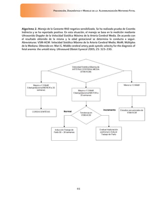 Prevención, Diagnóstico y Manejo de la Aloinmunización Materno-Fetal
45
Algoritmo 2.Algoritmo 2.Algoritmo 2.Algoritmo 2. Manejo de la Gestante RhD negativo sensibilizada. Se ha realizado prueba de Coombs
Indirecta y se ha reportado positiva. En esta situación, el manejo se basa en la medición mediante
Ultrasonido Doppler de la Velocidad Sistólica Máxima de la Arteria Cerebral Media. De acuerdo con
el resultado obtenido de la misma y la edad gestacional se determina la conducta a seguir.
Abreviaturas: VSM-ACM: Velocidad Sistólica Máxima de la Arteria Cerebral Media; MoM; Múltiplos
de la Mediana. Obtenido en: Mari G. Middle cerebral artery peak systolic velocity for the diagnosis of
fetal anemia: the untold story. Ultrasound Obstet Gynecol 2005; 25: 323–330.
 