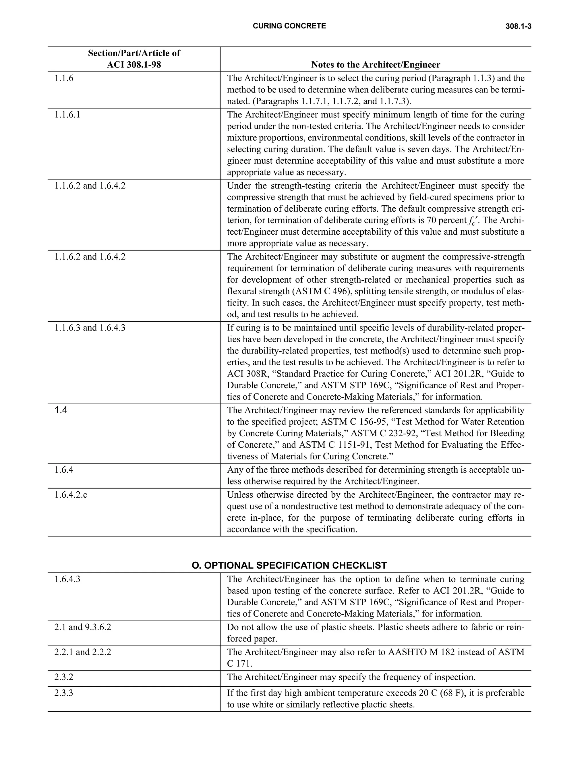308.1 98 sandard specification for curing concrete | PDF