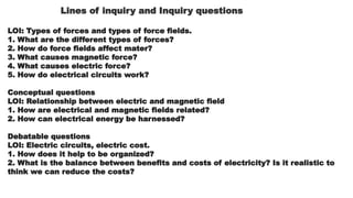 MYP3 Science: Exploring Key Concepts in Depth | PPTX