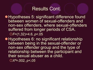 Results Cont. Hypotheses 5: significant difference found between women of sexual-offenders and non-sex offenders, where sexual-offenders suffered from longer periods of CSA. F =(1,32)=4.6,  p <.05 Hypotheses 6: no significant relationship between being in the sexual-offender or non-sex offender group and the type of relationship between the participant and their sexual abuser as a child. X ² =.002,  p<.05 