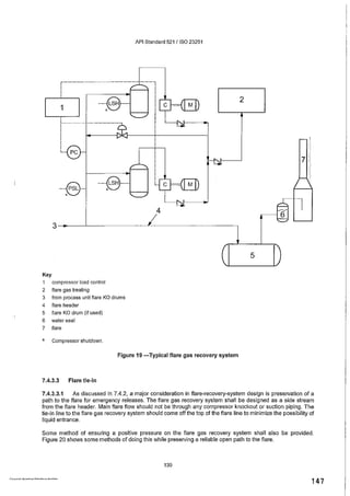 API STD 521-pdf