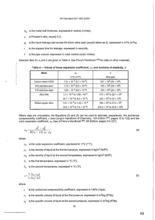 API STD 521-pdf