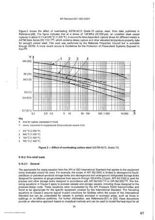 API STD 521-pdf