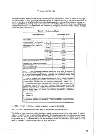 API STD 521-pdf