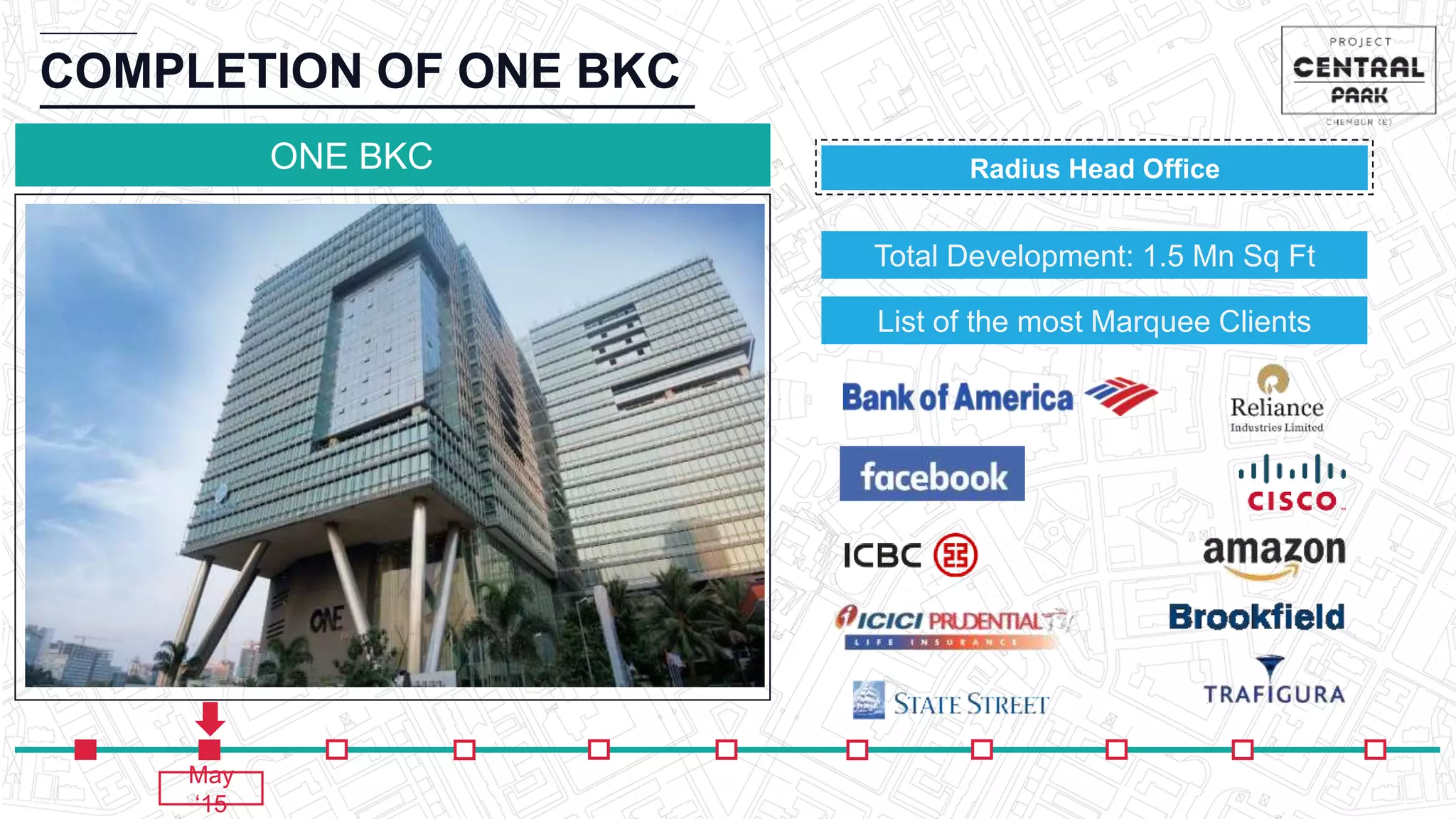 List of the most Marquee Clients
Radius Head Office
COMPLETION OF ONE BKC
ONE BKC
Total Development: 1.5 Mn Sq Ft
May
‘15
 