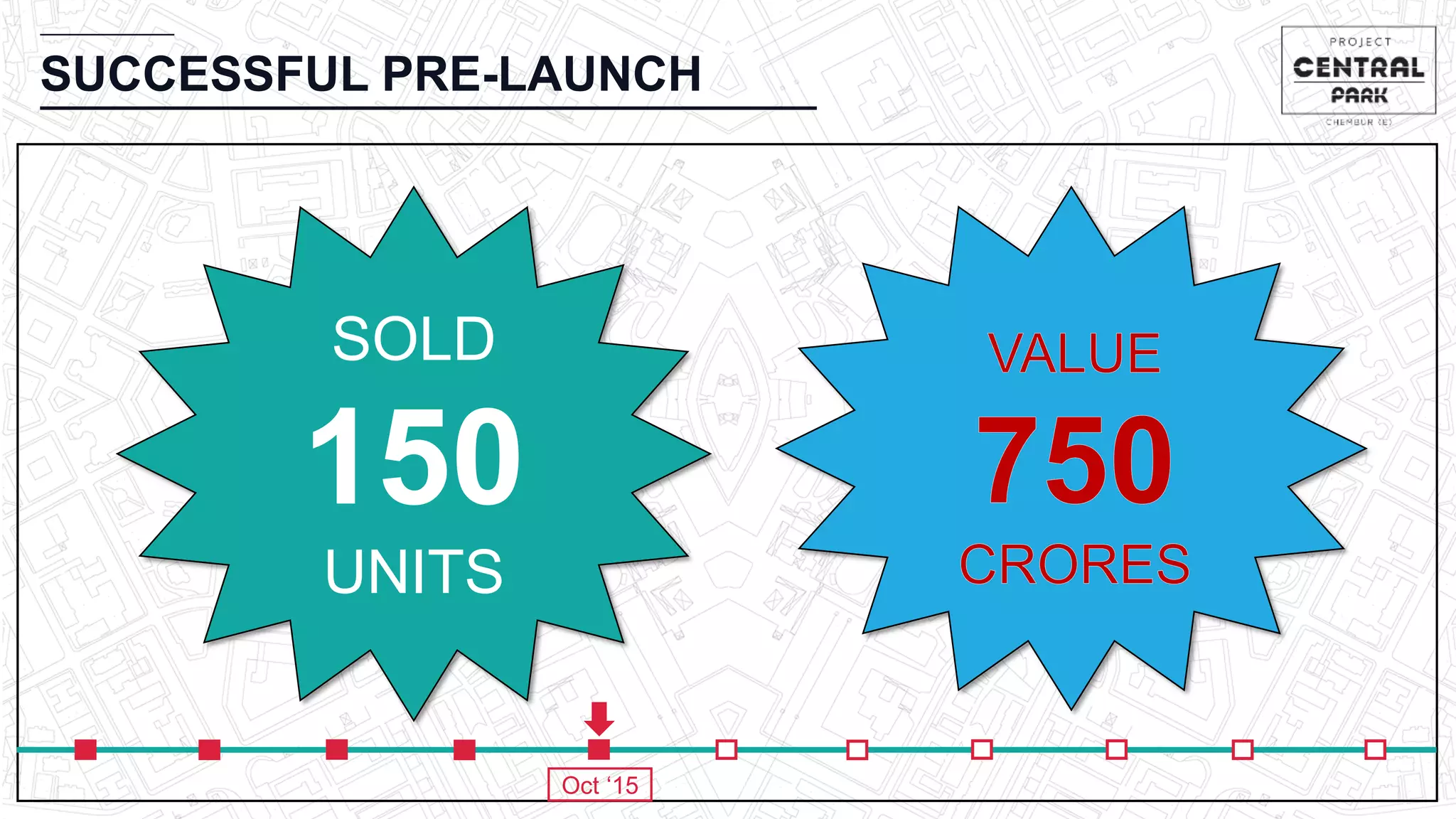 SUCCESSFUL PRE-LAUNCH
SOLD
150
UNITS
Oct ‘15
 