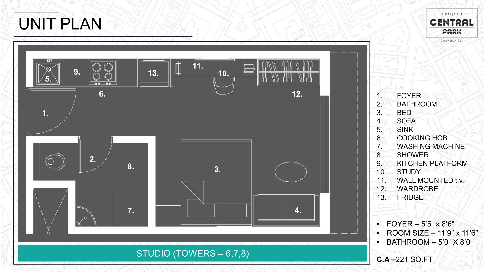 UNIT PLAN
1.
3.
2.
4.
5.
6.
7.
9. 10.
11.
12.
13.
8.
STUDIO (TOWERS – 6,7,8)
• FOYER – 5’5” x 8’6”
• ROOM SIZE – 11’9” x 11’6”
• BATHROOM – 5’0” X 8’0”
C.A –221 SQ.FT
1. FOYER
2. BATHROOM
3. BED
4. SOFA
5. SINK
6. COOKING HOB
7. WASHING MACHINE
8. SHOWER
9. KITCHEN PLATFORM
10. STUDY
11. WALL MOUNTED t.v.
12. WARDROBE
13. FRIDGE
 