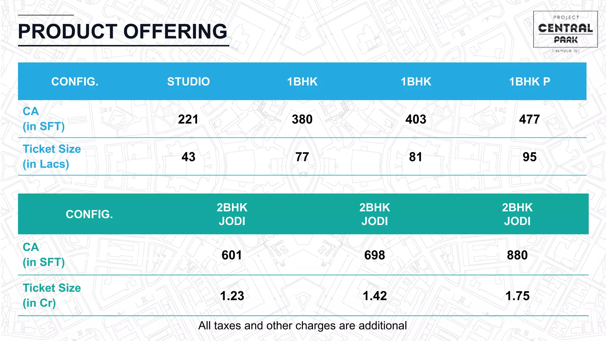 CHEMBUR
Location Video
PRODUCT OFFERING
CONFIG. STUDIO 1BHK 1BHK 1BHK P
CA
(in SFT)
221 380 403 477
Ticket Size
(in Lacs)
43 77 81 95
CONFIG.
2BHK
JODI
2BHK
JODI
2BHK
JODI
CA
(in SFT)
601 698 880
Ticket Size
(in Cr)
1.23 1.42 1.75
All taxes and other charges are additional
 