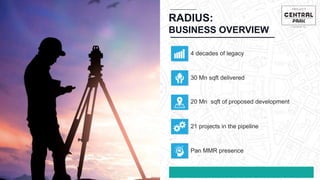 RADIUS:
BUSINESS OVERVIEW
4 decades of legacy
30 Mn sqft delivered
20 Mn sqft of proposed development
21 projects in the pipeline
Pan MMR presence
 