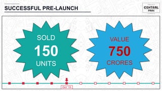 SUCCESSFUL PRE-LAUNCH
SOLD
150
UNITS
Oct ‘15
 