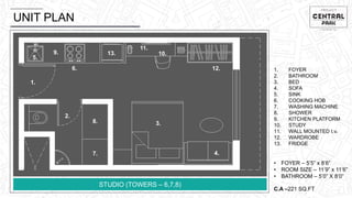 UNIT PLAN
1.
3.
2.
4.
5.
6.
7.
9. 10.
11.
12.
13.
8.
STUDIO (TOWERS – 6,7,8)
• FOYER – 5’5” x 8’6”
• ROOM SIZE – 11’9” x 11’6”
• BATHROOM – 5’0” X 8’0”
C.A –221 SQ.FT
1. FOYER
2. BATHROOM
3. BED
4. SOFA
5. SINK
6. COOKING HOB
7. WASHING MACHINE
8. SHOWER
9. KITCHEN PLATFORM
10. STUDY
11. WALL MOUNTED t.v.
12. WARDROBE
13. FRIDGE
 