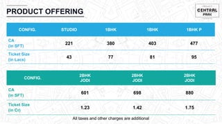 CHEMBUR
Location Video
PRODUCT OFFERING
CONFIG. STUDIO 1BHK 1BHK 1BHK P
CA
(in SFT)
221 380 403 477
Ticket Size
(in Lacs)
43 77 81 95
CONFIG.
2BHK
JODI
2BHK
JODI
2BHK
JODI
CA
(in SFT)
601 698 880
Ticket Size
(in Cr)
1.23 1.42 1.75
All taxes and other charges are additional
 