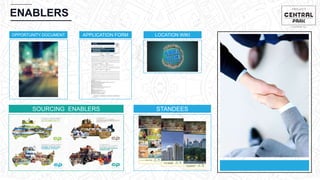 CHEMBUR
Location Video
ENABLERS
OPPORTUNITY DOCUMENT APPLICATION FORM LOCATION WIKI
SOURCING ENABLERS STANDEES
 