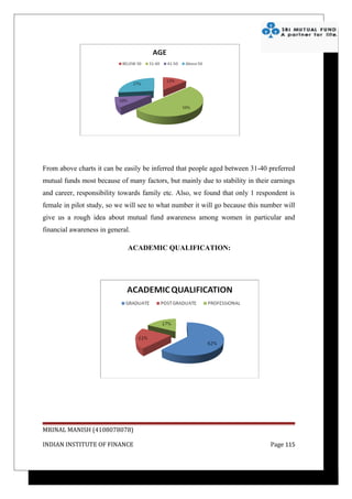 From above charts it can be easily be inferred that people aged between 31-40 preferred
mutual funds most because of many factors, but mainly due to stability in their earnings
and career, responsibility towards family etc. Also, we found that only 1 respondent is
female in pilot study, so we will see to what number it will go because this number will
give us a rough idea about mutual fund awareness among women in particular and
financial awareness in general.

                              ACADEMIC QUALIFICATION:




MRINAL MANISH (4108078078)

INDIAN INSTITUTE OF FINANCE                                                    Page 115
 