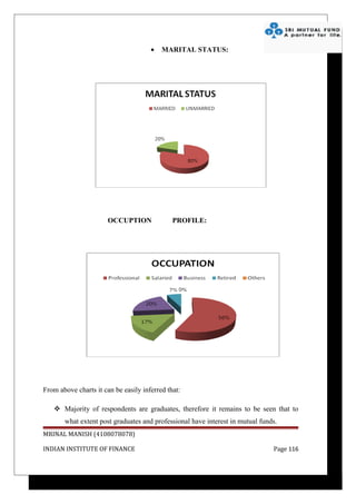 •   MARITAL STATUS:




                       OCCUPTION              PROFILE:




From above charts it can be easily inferred that:

    Majority of respondents are graduates, therefore it remains to be seen that to
       what extent post graduates and professional have interest in mutual funds.
MRINAL MANISH (4108078078)

INDIAN INSTITUTE OF FINANCE                                                    Page 116
 