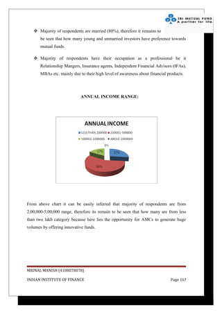  Majority of respondents are married (80%), therefore it remains to
       be seen that how many young and unmarried investors have preference towards
       mutual funds.

    Majority of respondents have their occupation as a professional be it
       Relationship Mangers, Insurance agents, Independent Financial Advisors (IFAs),
       MBAs etc. mainly due to their high level of awareness about financial products.




                             ANNUAL INCOME RANGE:




From above chart it can be easily inferred that majority of respondents are from
2,00,000-5,00,000 range, therefore its remain to be seen that how many are from less
than two lakh category because here lies the opportunity for AMCs to generate huge
volumes by offering innovative funds.




MRINAL MANISH (4108078078)

INDIAN INSTITUTE OF FINANCE                                                   Page 117
 