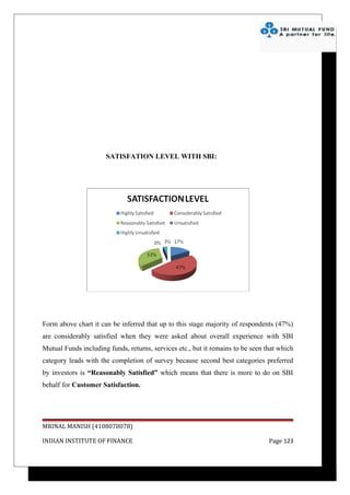 SATISFATION LEVEL WITH SBI:




Form above chart it can be inferred that up to this stage majority of respondents (47%)
are considerably satisfied when they were asked about overall experience with SBI
Mutual Funds including funds, returns, services etc., but it remains to be seen that which
category leads with the completion of survey because second best categories preferred
by investors is “Reasonably Satisfied” which means that there is more to do on SBI
behalf for Customer Satisfaction.




MRINAL MANISH (4108078078)

INDIAN INSTITUTE OF FINANCE                                                      Page 123
 