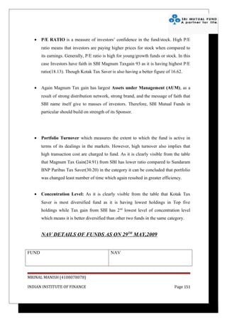 •   P/E RATIO is a measure of investors’ confidence in the fund/stock. High P/E
       ratio means that investors are paying higher prices for stock when compared to
       its earnings. Generally, P/E ratio is high for young/growth funds or stock. In this
       case Investors have faith in SBI Magnum Taxgain 93 as it is having highest P/E
       ratio(18.13). Though Kotak Tax Saver is also having a better figure of 16.62.


   •   Again Magnum Tax gain has largest Assets under Management (AUM), as a
       result of strong distribution network, strong brand, and the message of faith that
       SBI name itself give to masses of investors. Therefore, SBI Mutual Funds in
       particular should build on strength of its Sponsor.




   •   Portfolio Turnover which measures the extent to which the fund is active in
       terms of its dealings in the markets. However, high turnover also implies that
       high transaction cost are charged to fund. As it is clearly visible from the table
       that Magnum Tax Gain(24.91) from SBI has lower ratio compared to Sundaram
       BNP Paribas Tax Saver(30.20) in the category it can be concluded that portfolio
       was changed least number of time which again resulted in greater efficiency.


   •   Concentration Level: As it is clearly visible from the table that Kotak Tax
       Saver is most diversified fund as it is having lowest holdings in Top five
       holdings while Tax gain from SBI has 2 nd lowest level of concentration level
       which means it is better diversified than other two funds in the same category.


       NAV DETAILS OF FUNDS AS ON 29TH MAY,2009


FUND                                          NAV




MRINAL MANISH (4108078078)

INDIAN INSTITUTE OF FINANCE                                                      Page 151
 