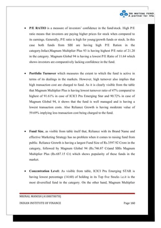•   P/E RATIO is a measure of investors’ confidence in the fund/stock. High P/E
       ratio means that investors are paying higher prices for stock when compared to
       its earnings. Generally, P/E ratio is high for young/growth funds or stock. In this
       case   both   funds   from    SBI   are   having    high   P/E   Ration    in   the
       category.Infact,Magnum Multiplier Plus 93 is having highest P/E ratio of 21.20
       in the category. Magnum Global 94 is having a lowest P/E Ratio of 11.64 which
       shows investors are comparatively lacking confidence in the fund.


   •   Portfolio Turnover which measures the extent to which the fund is active in
       terms of its dealings in the markets. However, high turnover also implies that
       high transaction cost are charged to fund. As it is clearly visible from the table
       that Magnum Multiplier Plus is having lowest turnover ratio of 47% compared to
       highest of 91.61% in case of ICICI Pru Emerging Star and 90.72% in case of
       Magnum Global 94, it shows that the fund is well managed and is having a
       lowest transaction costs. Also Reliance Growth is having moderate value of
       59.69% implying less transaction cost being charged to the fund.




   •   Fund Size, as visible from table itself that, Reliance with its Brand Name and
       effective Marketing Strategy has no problem when it comes to raising fund from
       public. Reliance Growth is having a largest Fund Size of Rs.3597.92 Crore in the
       category, followed by Magnum Global 94 (Rs.746.87 Cr)and SBIs Magnum
       Multiplier Plus (Rs.687.15 Cr) which shows popularity of these funds in the
       market.


   •   Concentration Level: As visible from table, ICICI Pru Emerging STAR is
       having lowest percentage (14.60) of holding in its Top five Stocks i.e.it is the
       most diversified fund in the category. On the other hand, Magnum Multiplier



MRINAL MANISH (4108078078)

INDIAN INSTITUTE OF FINANCE                                                      Page 160
 