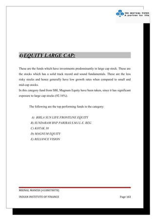 4)EQUITY LARGE CAP:

These are the funds which have investments predominantly in large cap stock. These are
the stocks which has a solid track record and sound fundamentals. These are the less
risky stocks and hence generally have low growth rates when compared to small and
mid-cap stocks.
In this category fund from SBI, Magnum Equity have been taken, since it has significant
exposure to large cap stocks (92.16%).


       The following are the top performing funds in the category:


         A) BIRLA SUN LIFE FRONTLINE EQUITY
         B) SUNDARAM BNP PARIBAS S.M.I.L.E. REG
         C) KOTAK 30
         D) MAGNUM EQUITY
         E) RELIANCE VISION




MRINAL MANISH (4108078078)

INDIAN INSTITUTE OF FINANCE                                                   Page 163
 