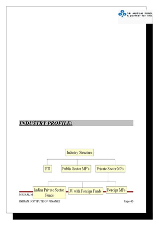 INDUSTRY PROFILE:




MRINAL MANISH (4108078078)

INDIAN INSTITUTE OF FINANCE   Page 40
 